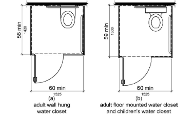 wheelchair accessible toilet compartment
