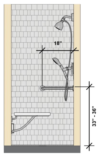 Shower grab bar guide
