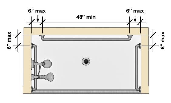 shower without seat grab bar