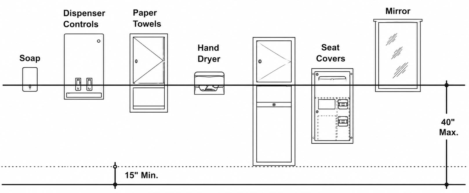 ADA toilet accessories