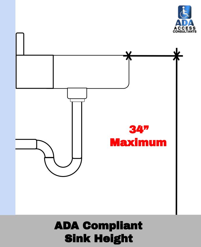 ADA Compliant sink height requirements