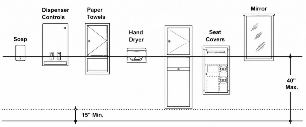 ADA compliant bathroom accessories
