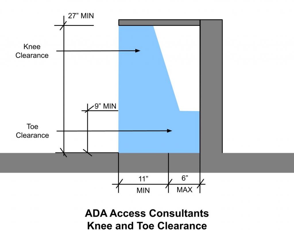 ADA Knee and Toe Clearance Requirements