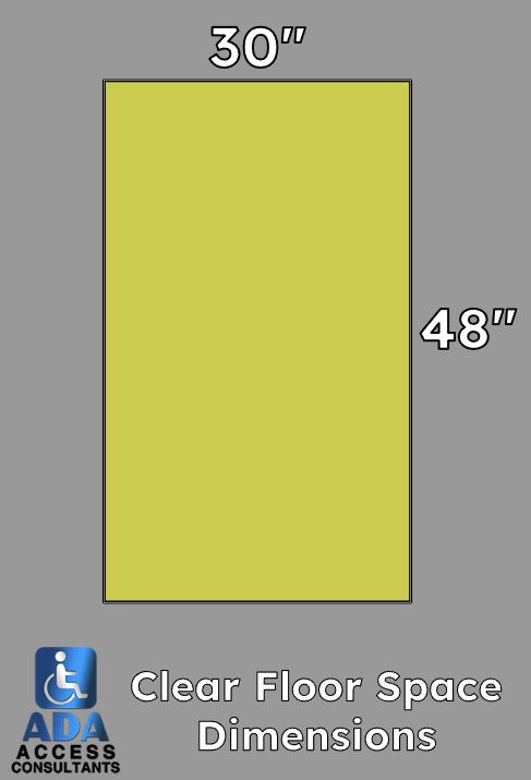 Clear floor space dimensions