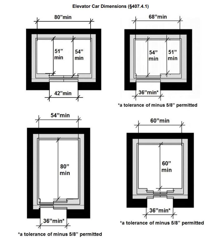 Elevator Car Dimensions