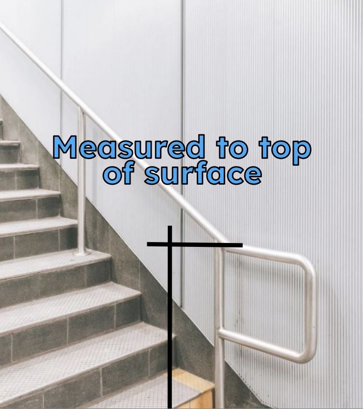 measuring ada handrail denoting the focus on the top of the surface
