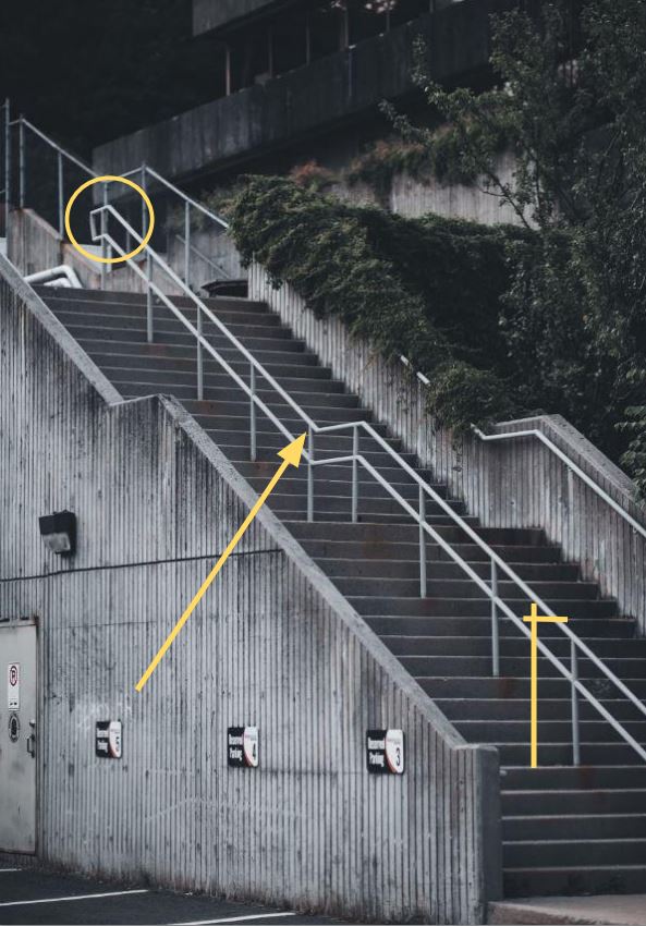 stair handrail markup