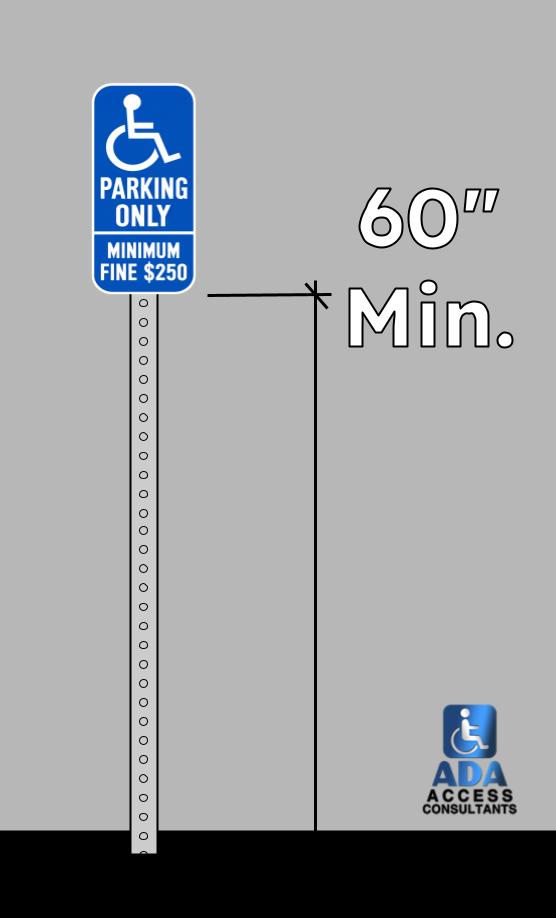ADA Parking Signage Mounting Height