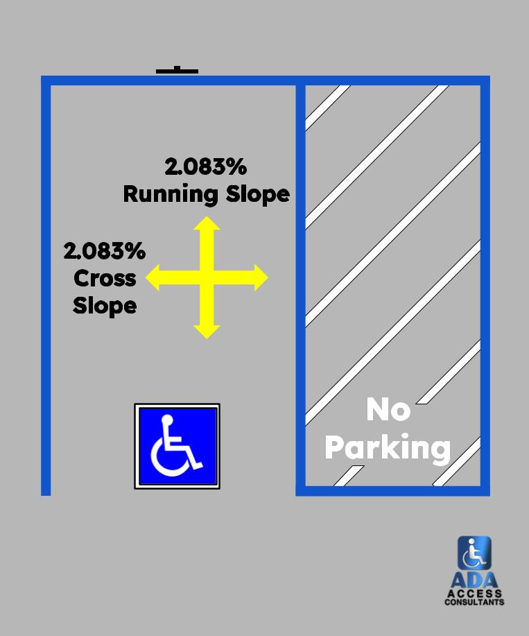 ADA Parking Space Slope