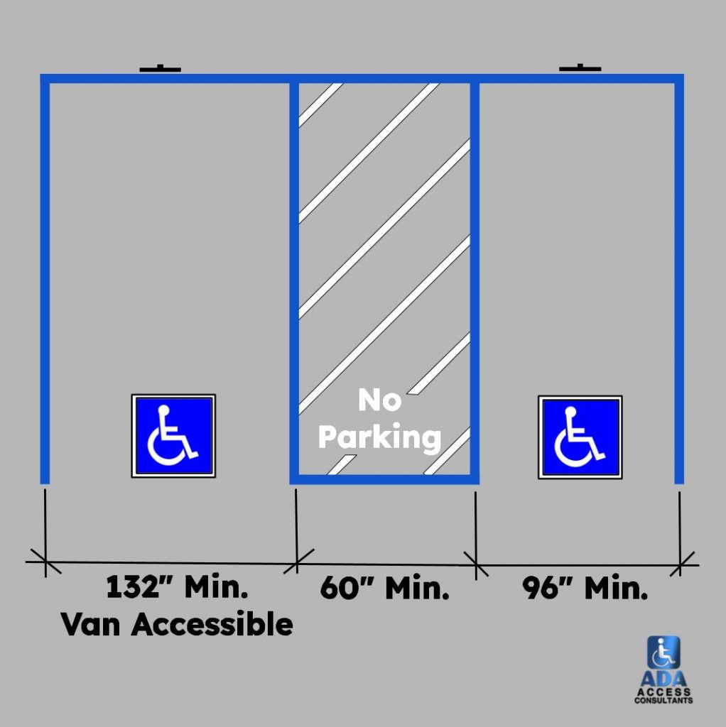 ADA Parking Space Width