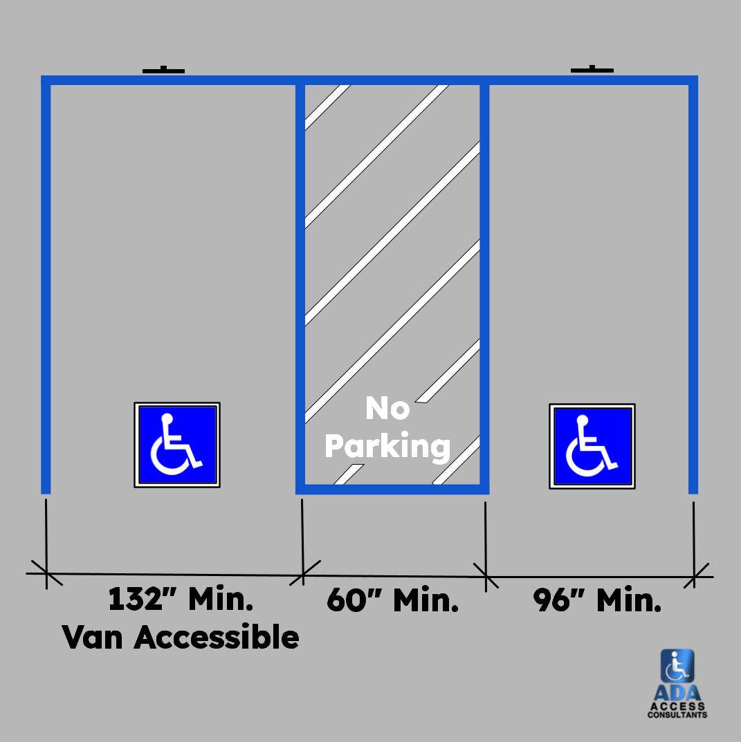 ADA Parking Space Width