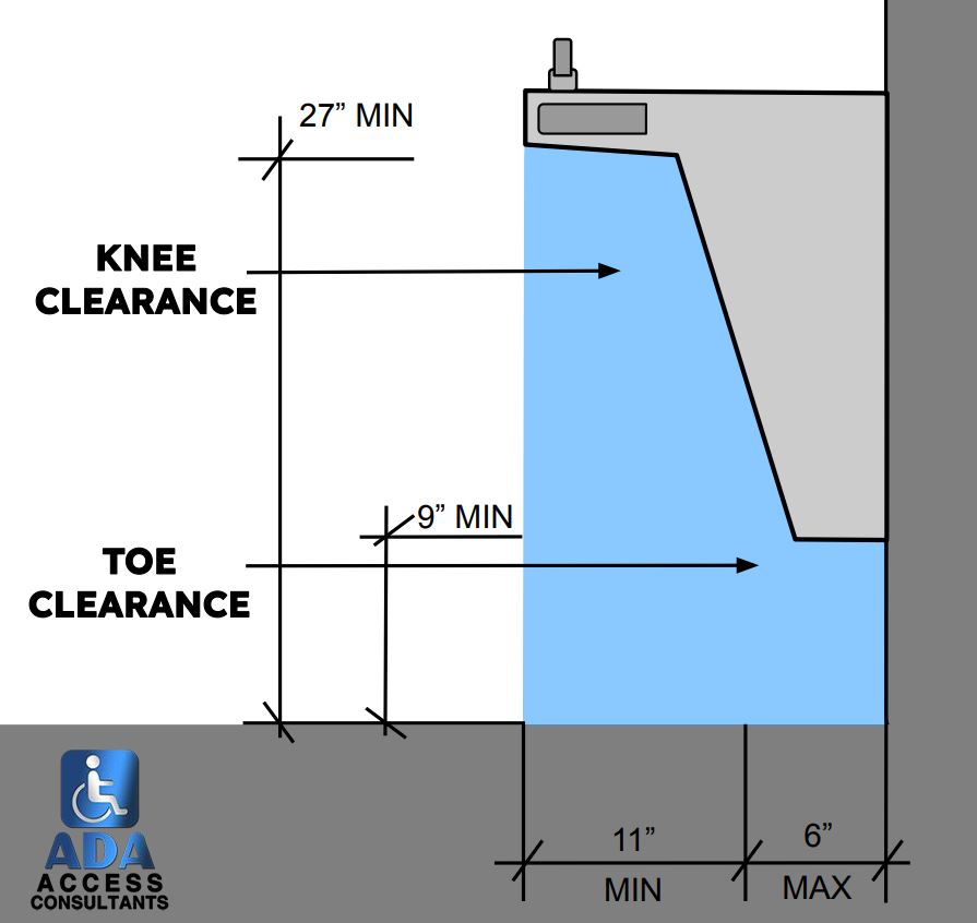 diagram of drinking fountain knee and toe space requirements