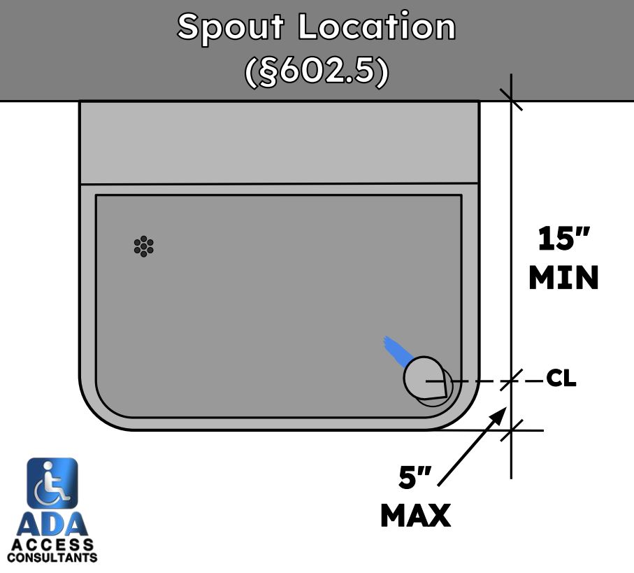 ADA Drinking Fountain Diagram: