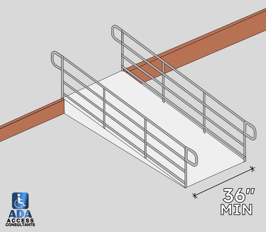 wheelchair ramp width