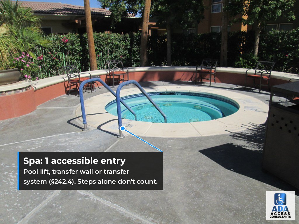 Spa with handrail steps annotated with ADA spa accessible means of entry requirement