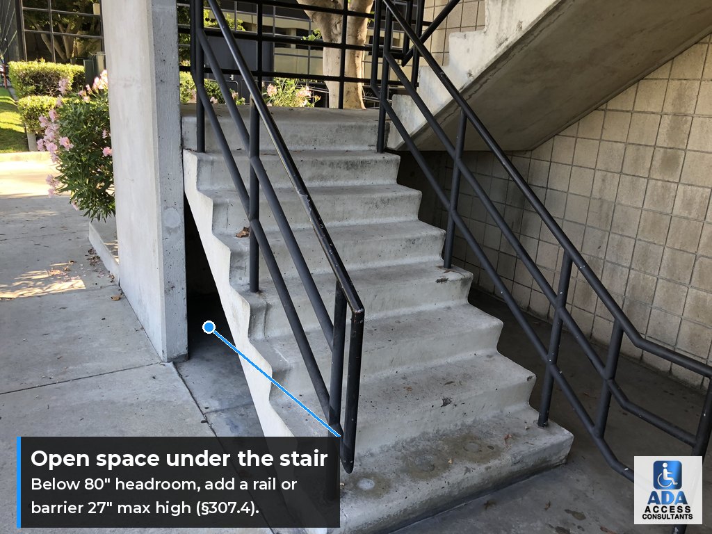 Open area under an exterior stair with less than 80 inches of headroom, an ADA protruding object hazard